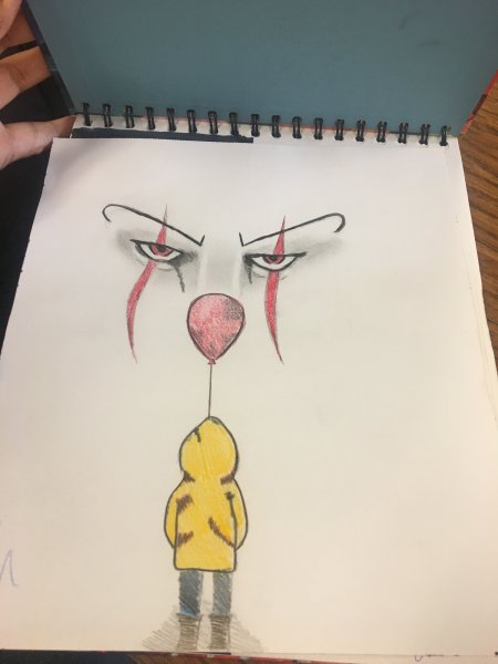 Интересные и простые рисунки