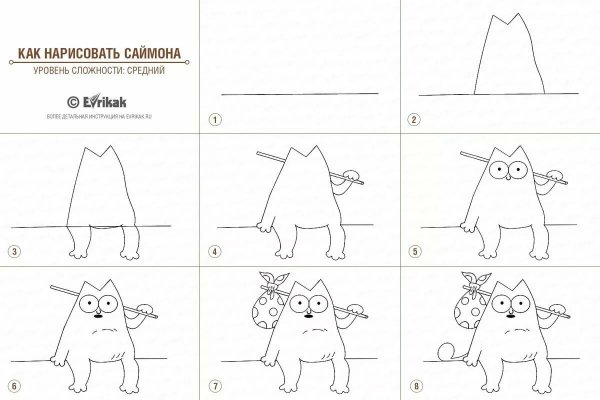 Рисунки карандашом кот Саймон