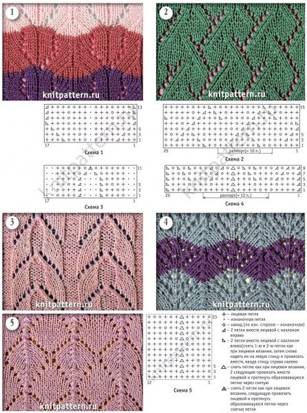 Узоры спицами со схемами