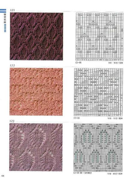 Вязание спицами ажурные узоры схемы с описанием