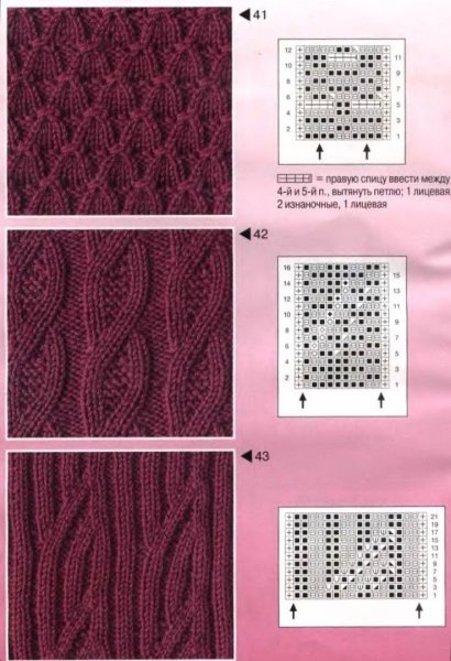 Узоры для вязания детского пледа спицами с описанием и схемами