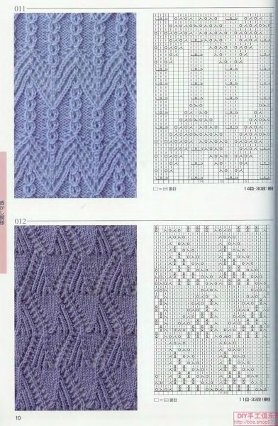 Красивые узоры для вязания