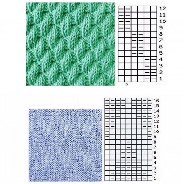 Узоры спицами со схемами