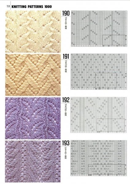 Вязание спицами узоры