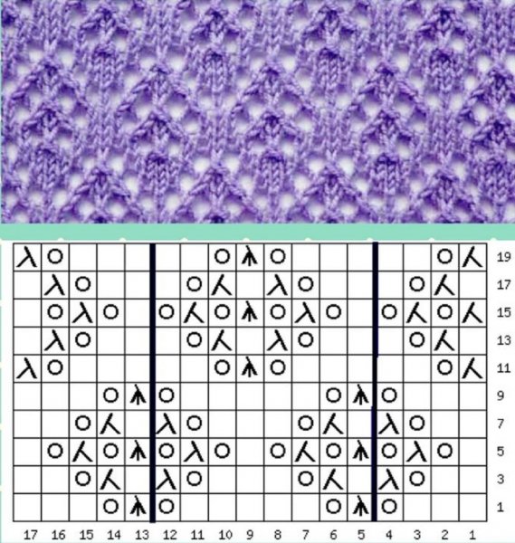 Вязание спицами образцы вязок схемы