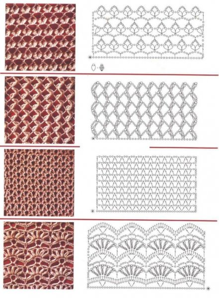 Узоры крючком