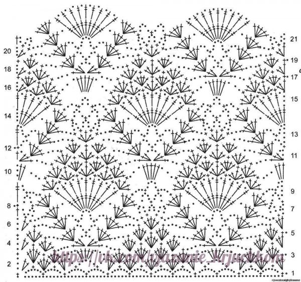 Полуажурные узоры крючком