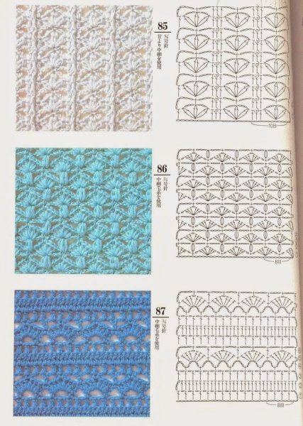 Ажурные узоры крючком