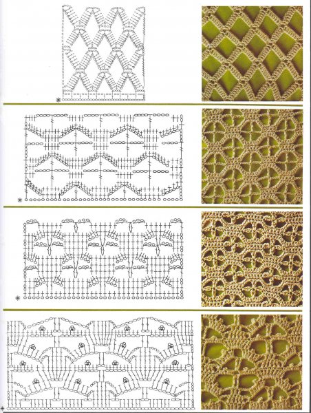 Вязание крючком узоры ажурные