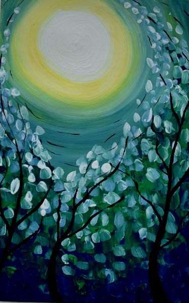 Рисование пальцами