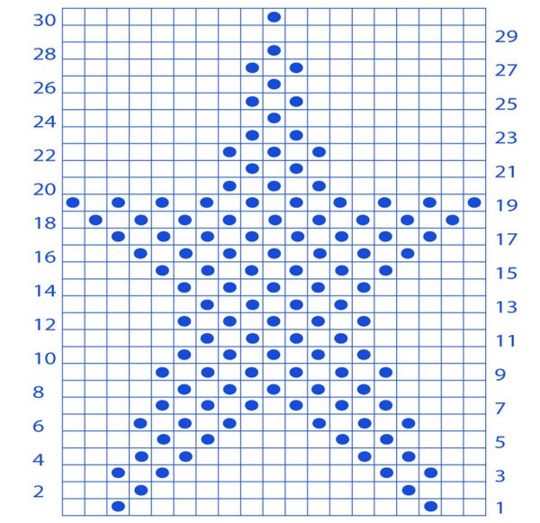 Орнаменты для вязания спицами схемы для детей
