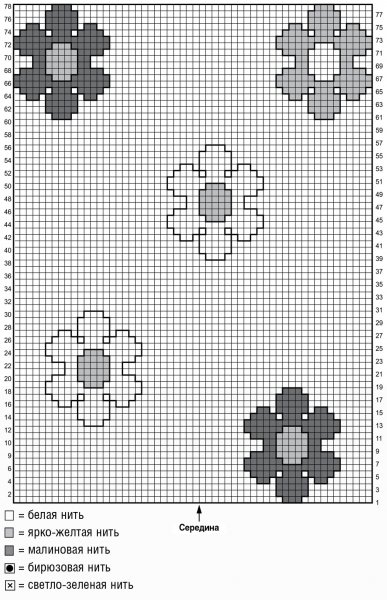 Жаккардовые узоры цветы