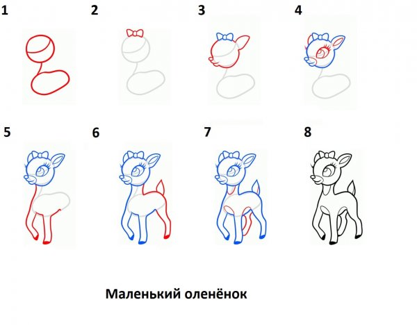 Как нарисовать олененка поэтапно