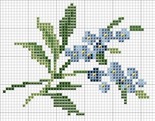 Вышивка крестиком незабудки