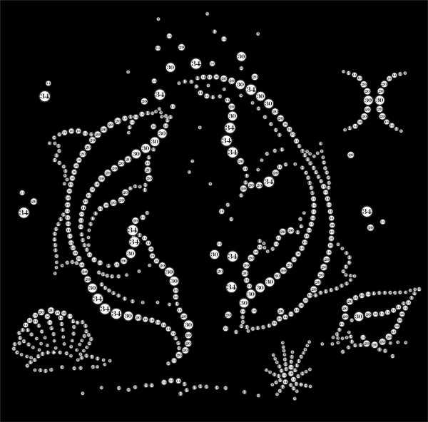 Картины Сваровски