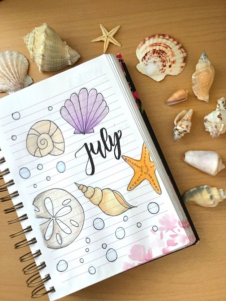 Идеи для блокнота