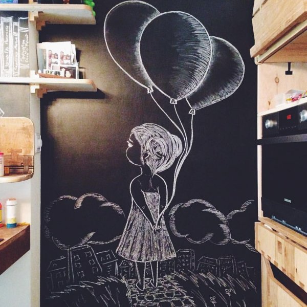 Доска для рисования мелом