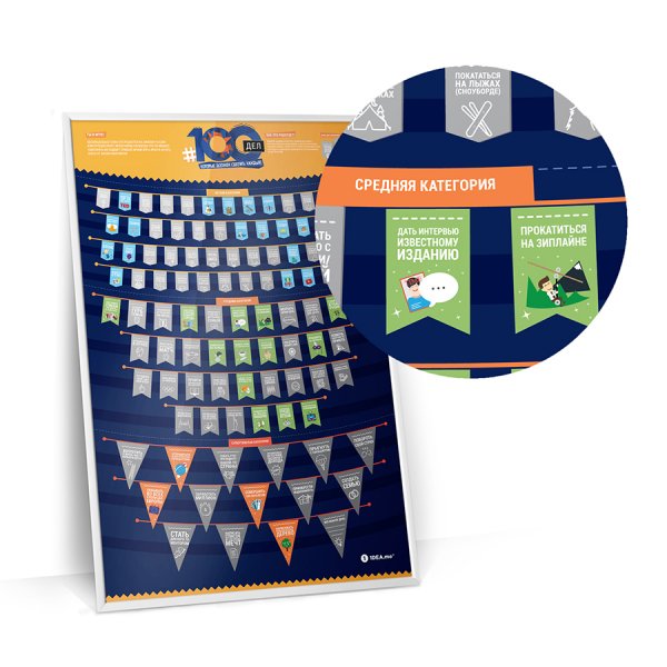 Город для скретч