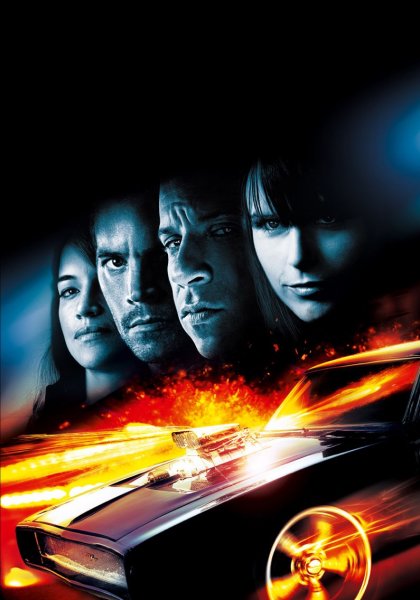Форсаж the fast and the Furious 2001 Постер