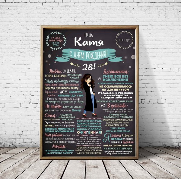Постер с днем рождения