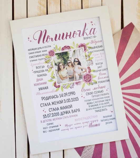 Постер для подруги