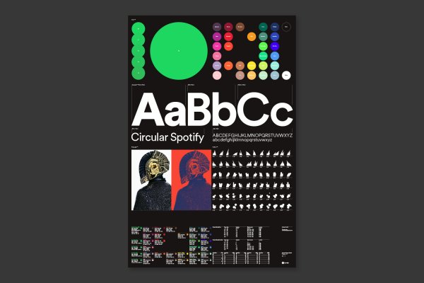 Спотифай Постер