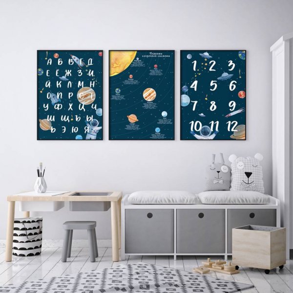 Постеры для детской мальчику