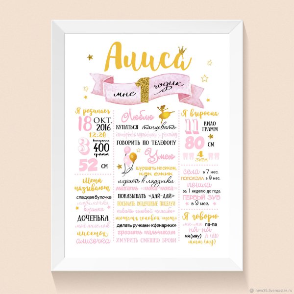 Постер достижений на годик