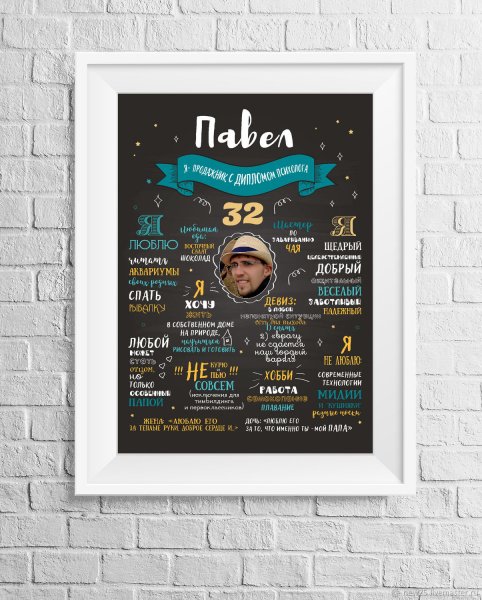 Плакат достижений взрослому