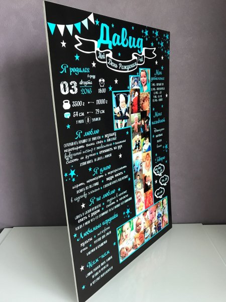 Доска достижений на годик