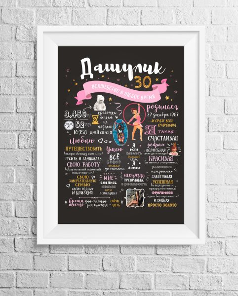 Плакат достижений взрослому