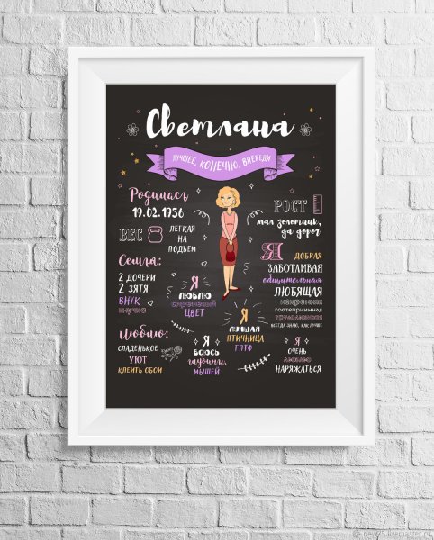 Постер достижений на день