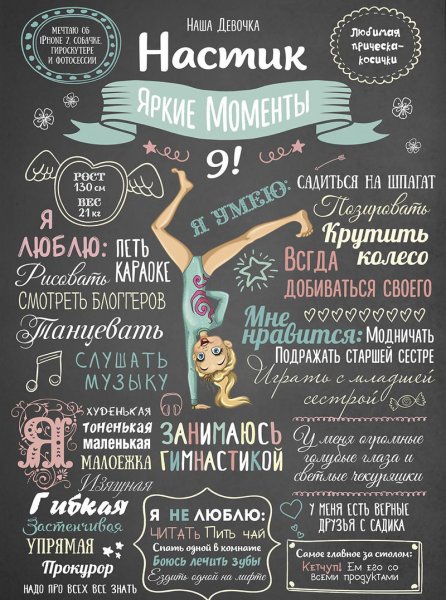 Постер метрика для мужчины