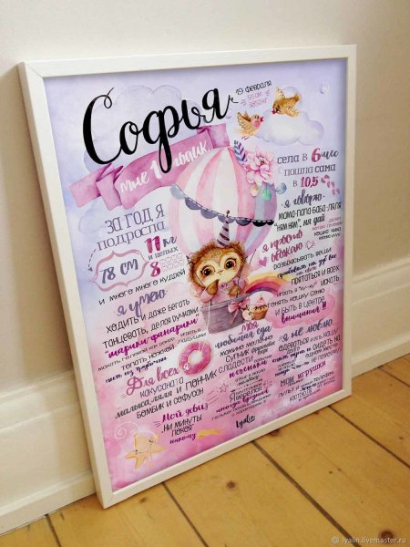 Метрика для девочки на год