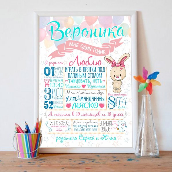 Постер достижений для мужчины