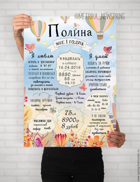 Метрика плакат достижений