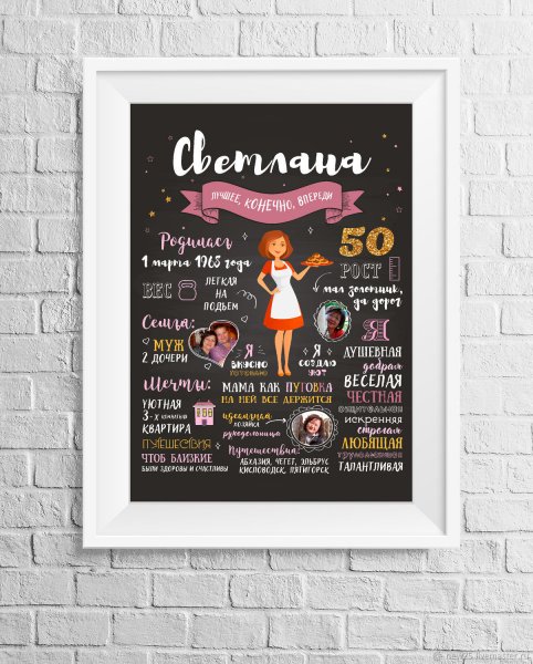 Постер с днем рождения