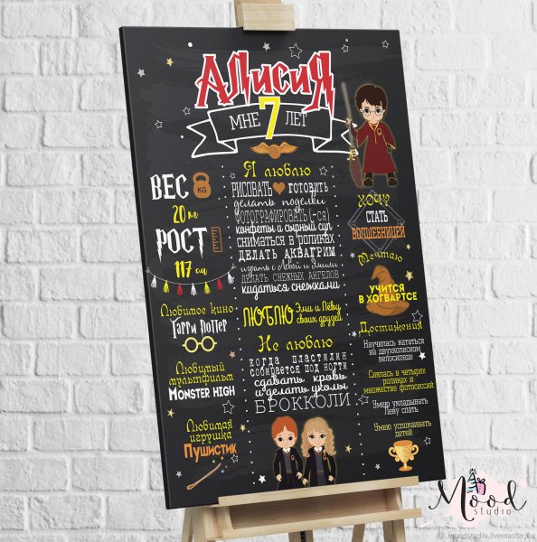 Постер достижений для мальчика