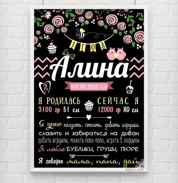 Постер достижений для девочки