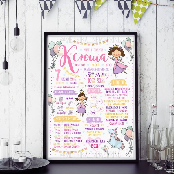 Постер достижений взрослому