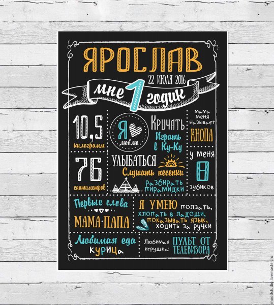 Метрика плакат достижений