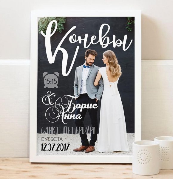 Постер для молодоженов на свадьбу