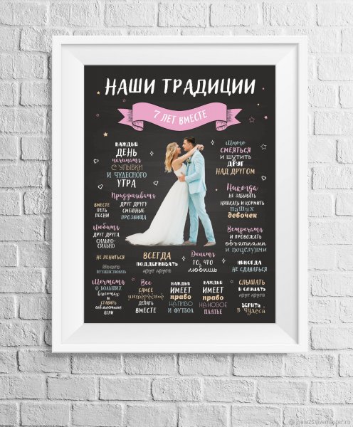 Свадебный Постер на годовщину свадьбы