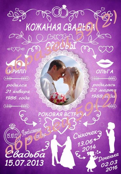 Метрика на годовщину свадьбы