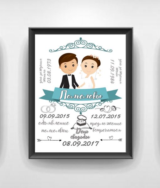 Свадебная метрика Постер