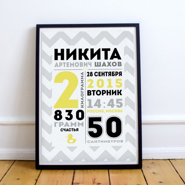 Метрики дизайнерские