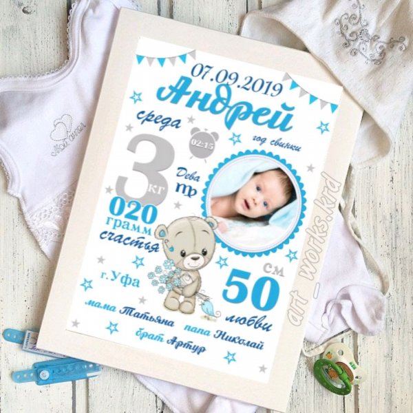 Детские метрики постеры