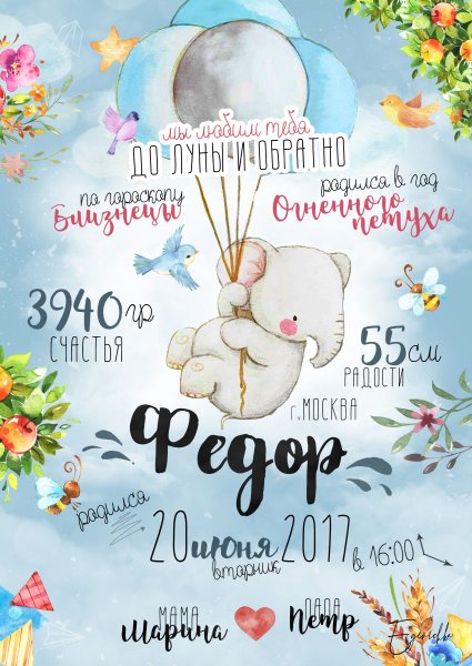 Метрика Постер