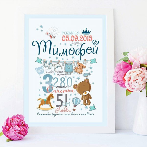 Постер достижений взрослому