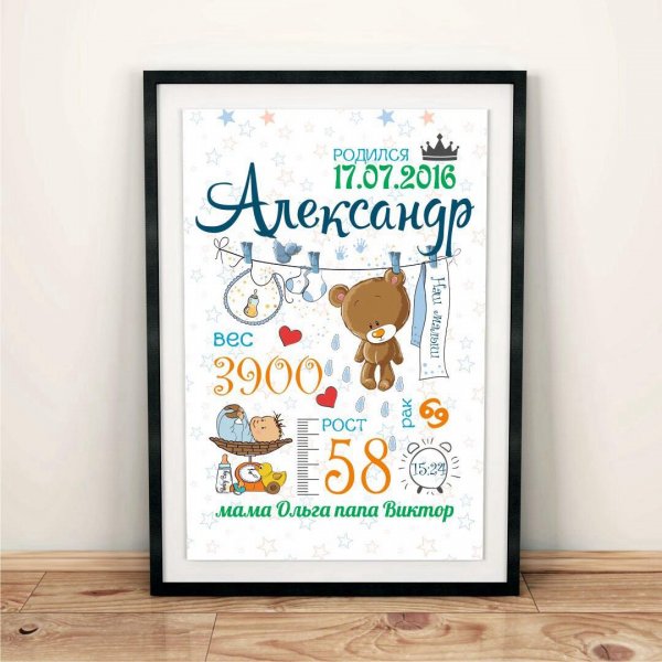 Постеры об Архангельске